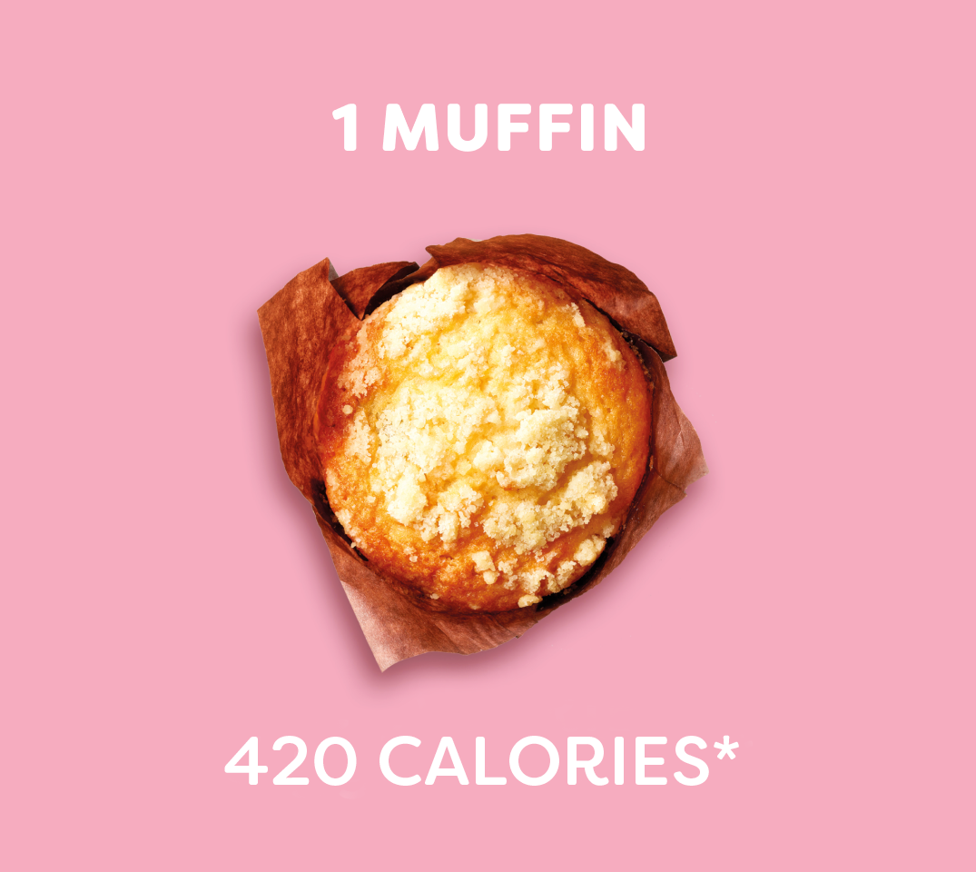 average medium to large size muffin